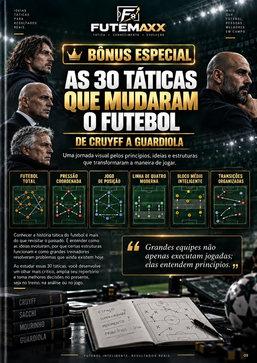 Capa oficial do bônus As 30 Táticas que Mudaram o Futebol — de Cruyff a Guardiola